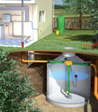WISY AR 100 IN-TANK  Rainwater filter