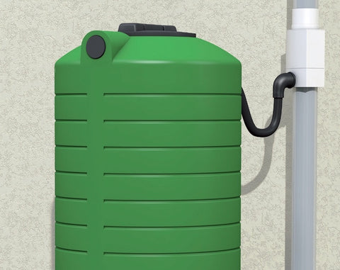 Wisy RS 110mm Rain collector - for 100/150 sqm roof