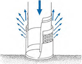 Smoothing inlet for rainwater tank 