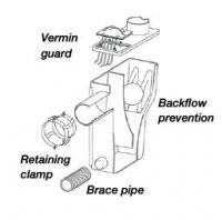 Multisyphon overflow system & protector for underground rainwater tank ...